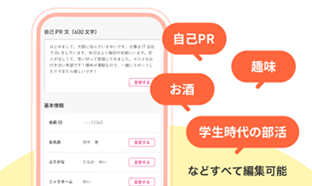 プロフィール機能の画像